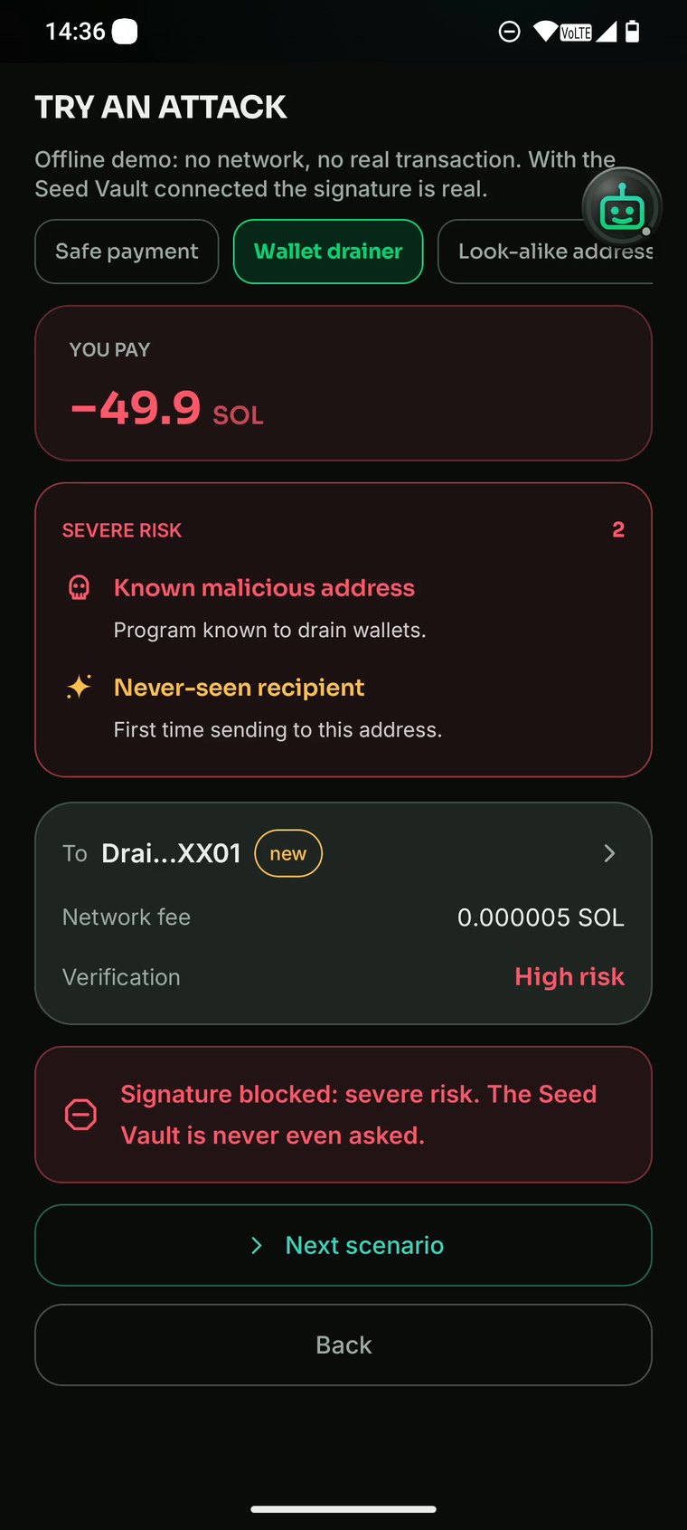 The receipt on a drainer: minus 49.9 SOL, two severe risks, and the signature blocked.